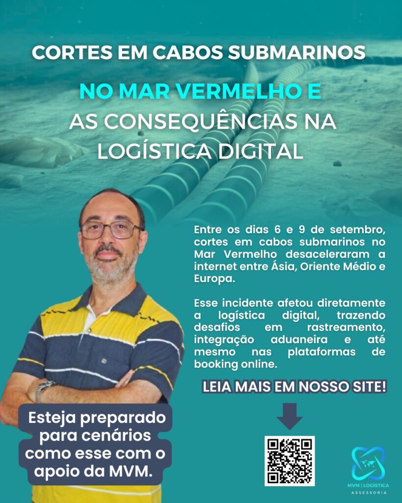 Quando o cabo rompe, a cadeia atrasa: impactos reais dos cortes no Mar Vermelho na logística digital MVM Assessoria Logística