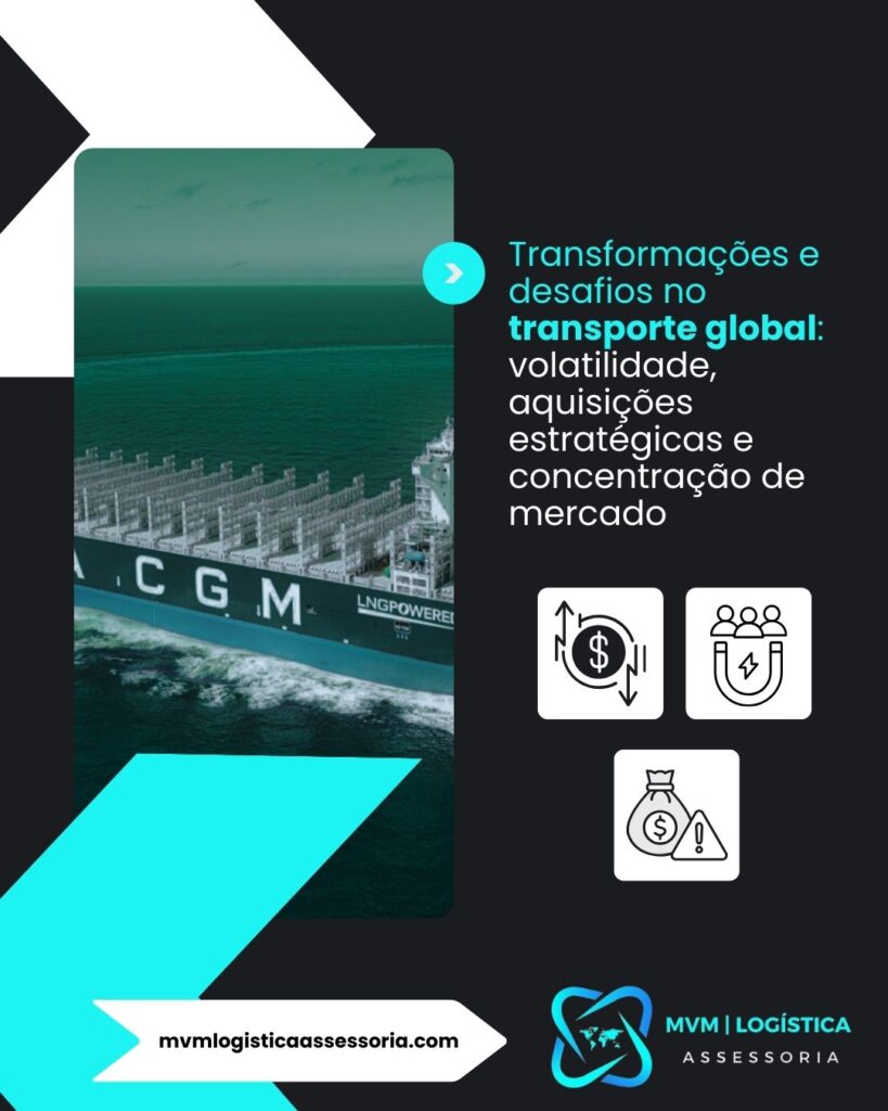 Transformações e desafios no transporte global: volatilidade, aquisições estratégicas e concentração de mercado MVM ASSESSORIA LOGÍSTICA